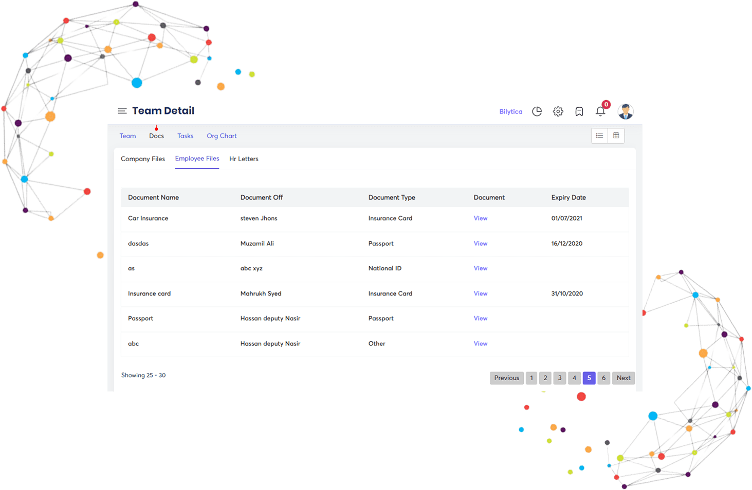 Employee Document Software in Saudi Arabia