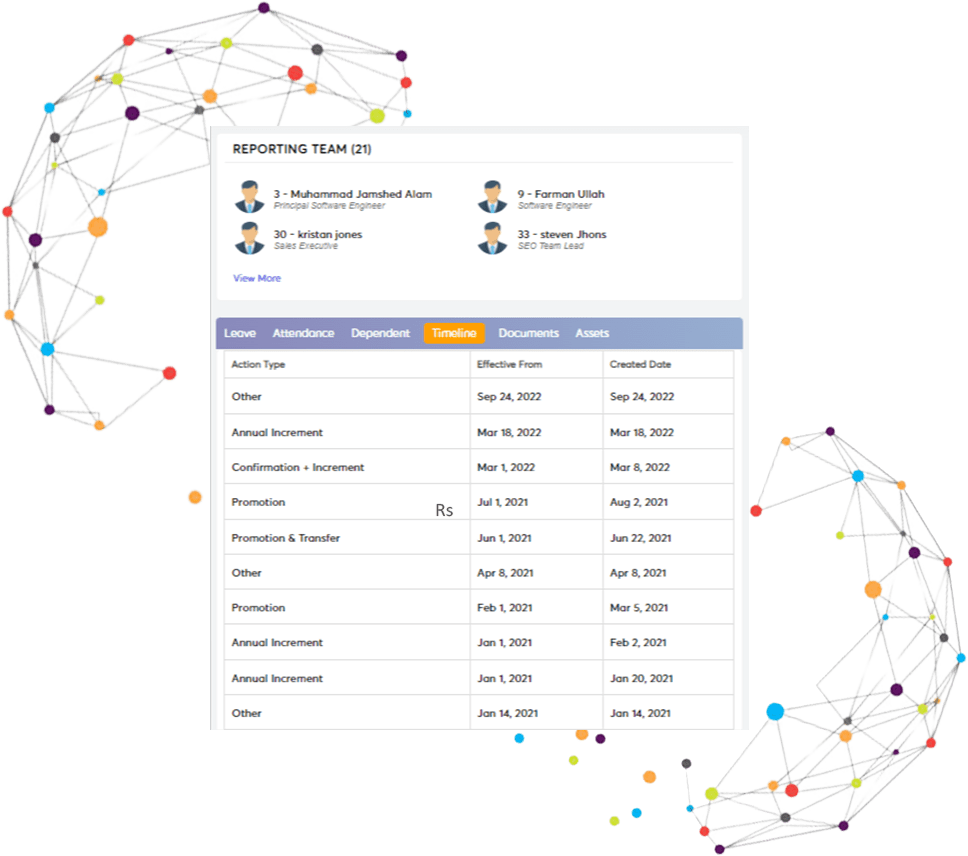 Employee Finances Software in Saudi Arabia