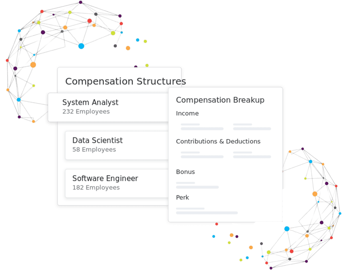 Compensation Planning Software in Saudi Arabia