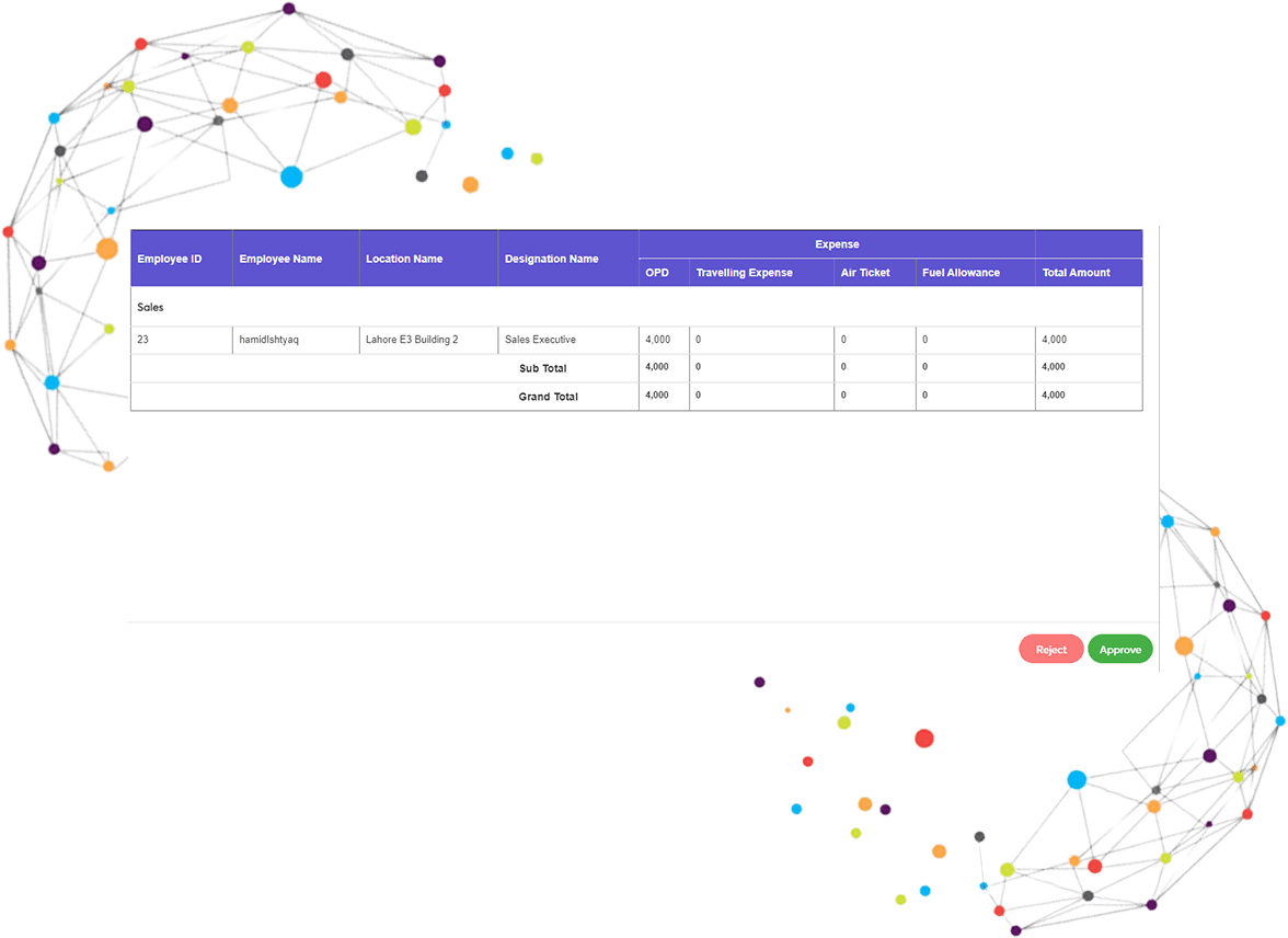 Employee Finances Software in Saudi Arabia