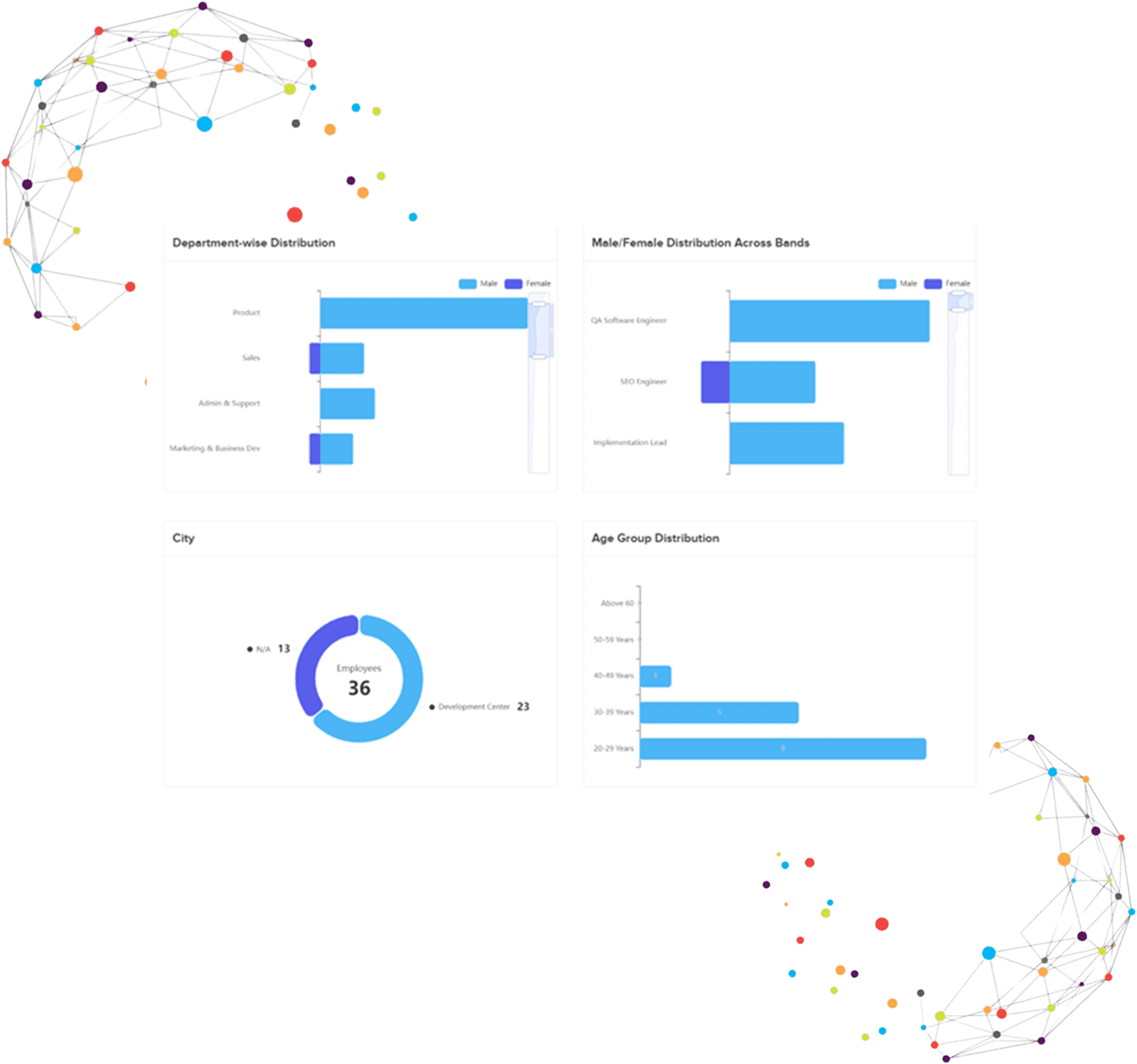 Applicant Tracking System in Saudi Arabia