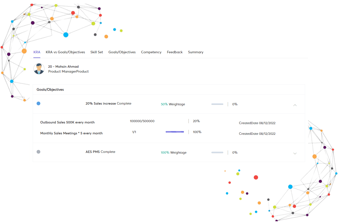 Performance Management Software in Saudi Arabia