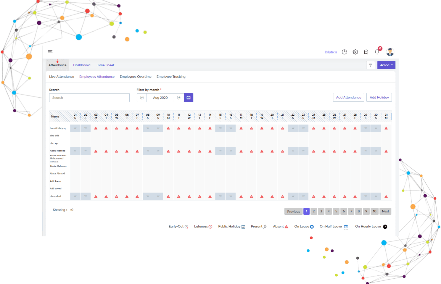 Shift Management Software in Saudi Arabia