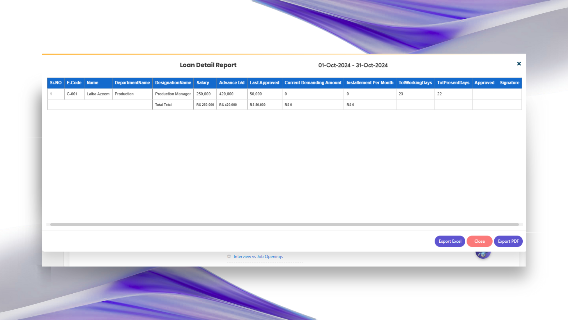 تقرير القرض المخصص