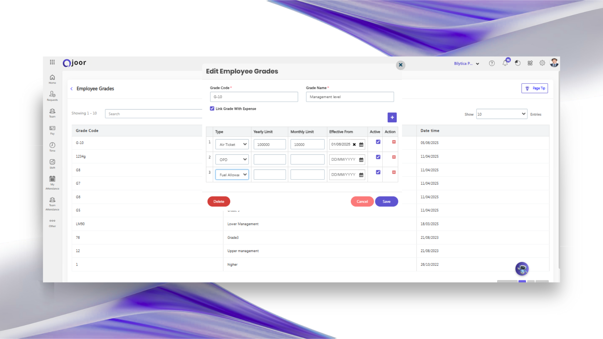 ميزانية النفقات أو الحد الأقصى