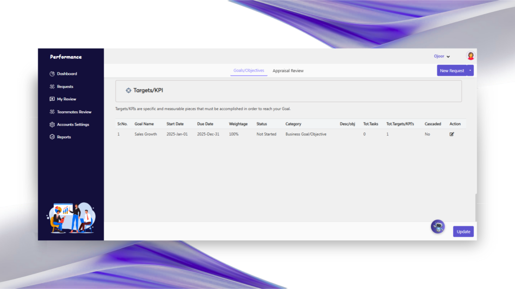 Define Goals or Create Custom Questionnaire