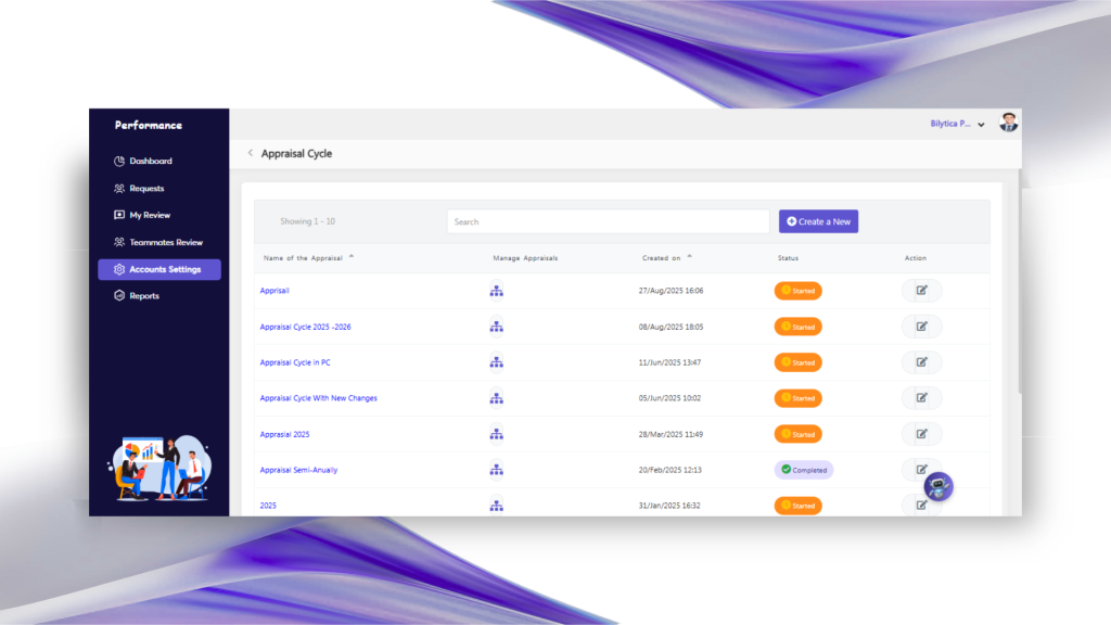 Easily Manage Thousands of Review Cycles