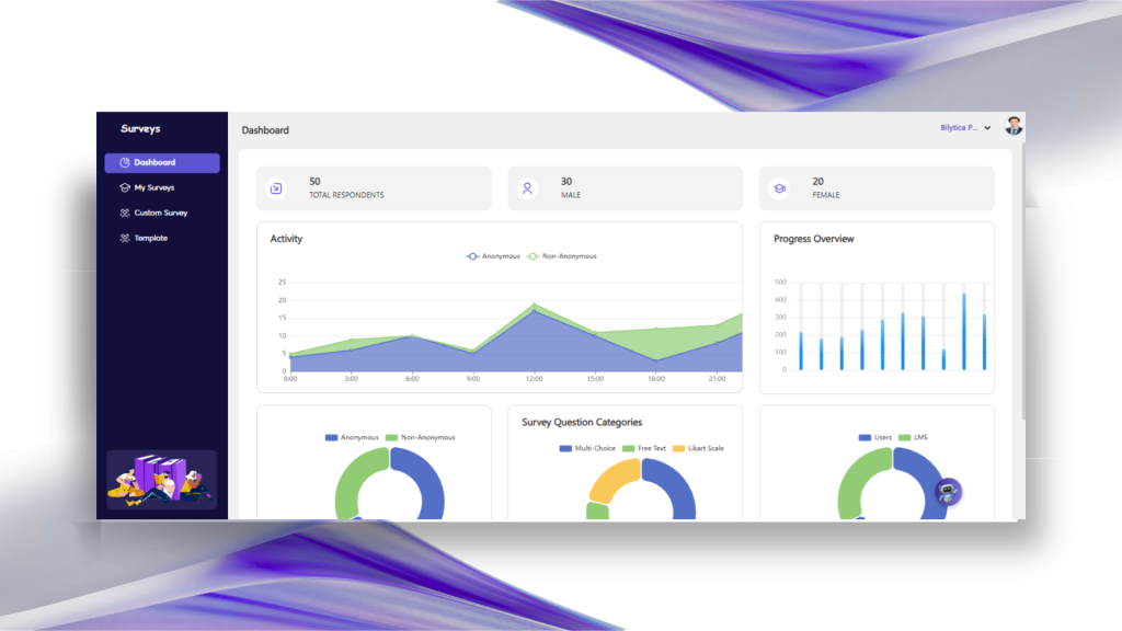 Improve and Monitor Employee Retention Culture