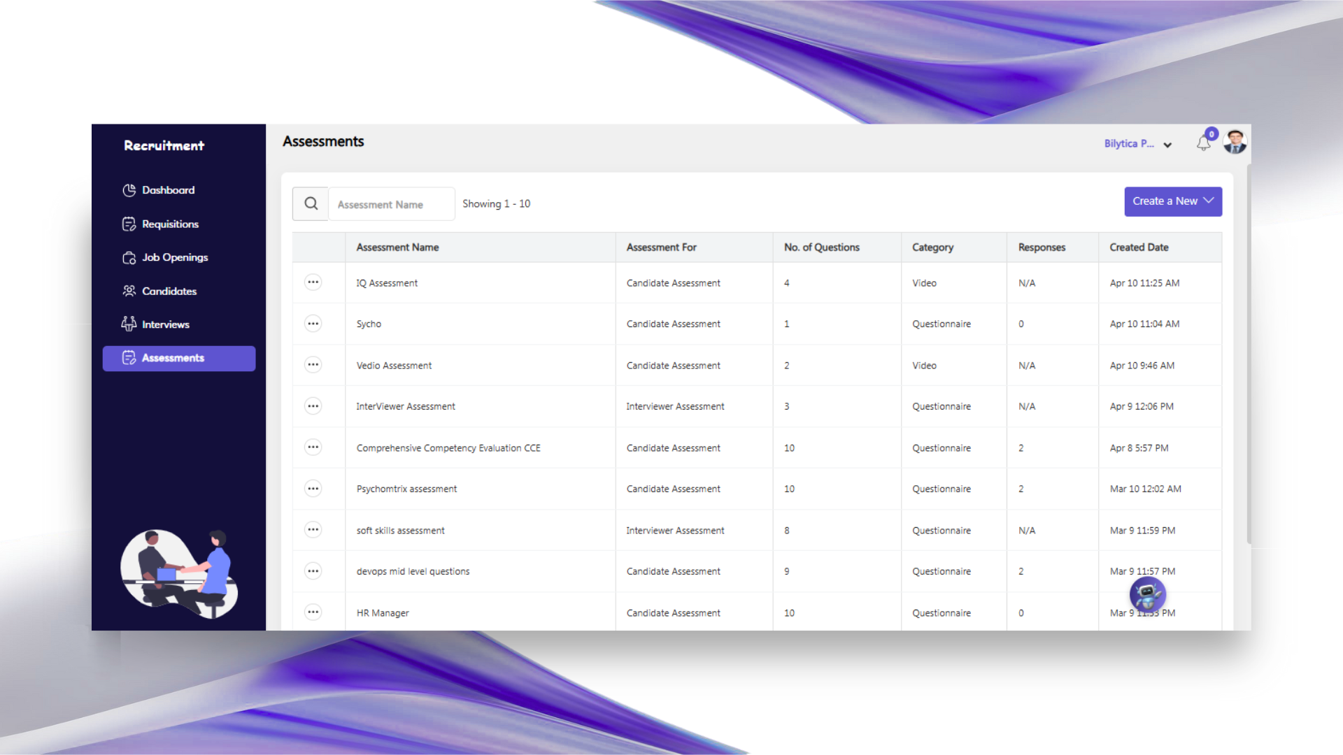Candidate Assessment Templates