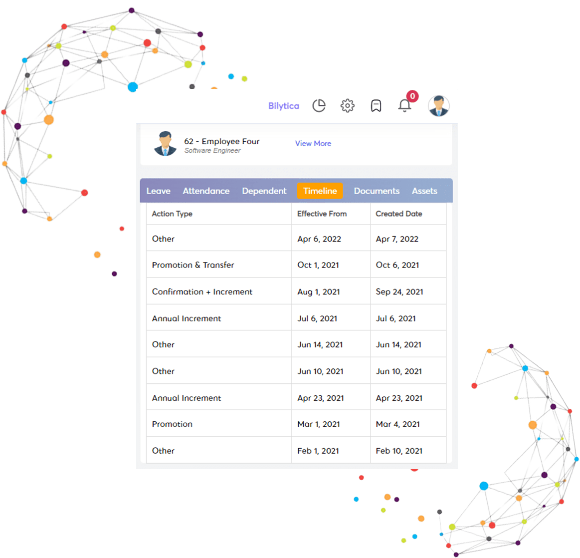 Employee Profiles - Cloud HR Software in Saudi Arabia