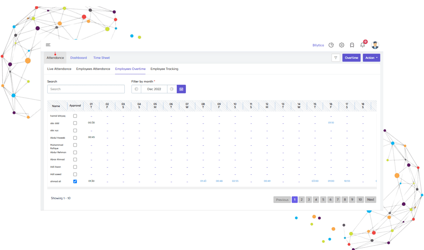 Shift Management Software in Saudi Arabia - Lahore Karachi Islamabad