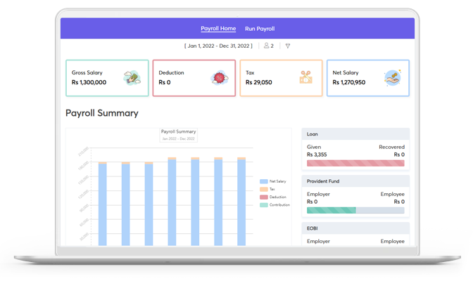 Ojoor.net Payroll Module أسهل كشوف رواتب في المملكة العربية السعودية. جرب أجور مع معالجة كشوف المرتبات بنقرة واحدة في 15 ثانية فقط