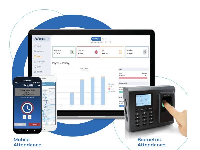 Time attendance Ojoor.net Payroll Module أسهل كشوف رواتب في المملكة العربية السعودية. جرب أجور مع معالجة كشوف المرتبات بنقرة واحدة في 15 ثانية فقط